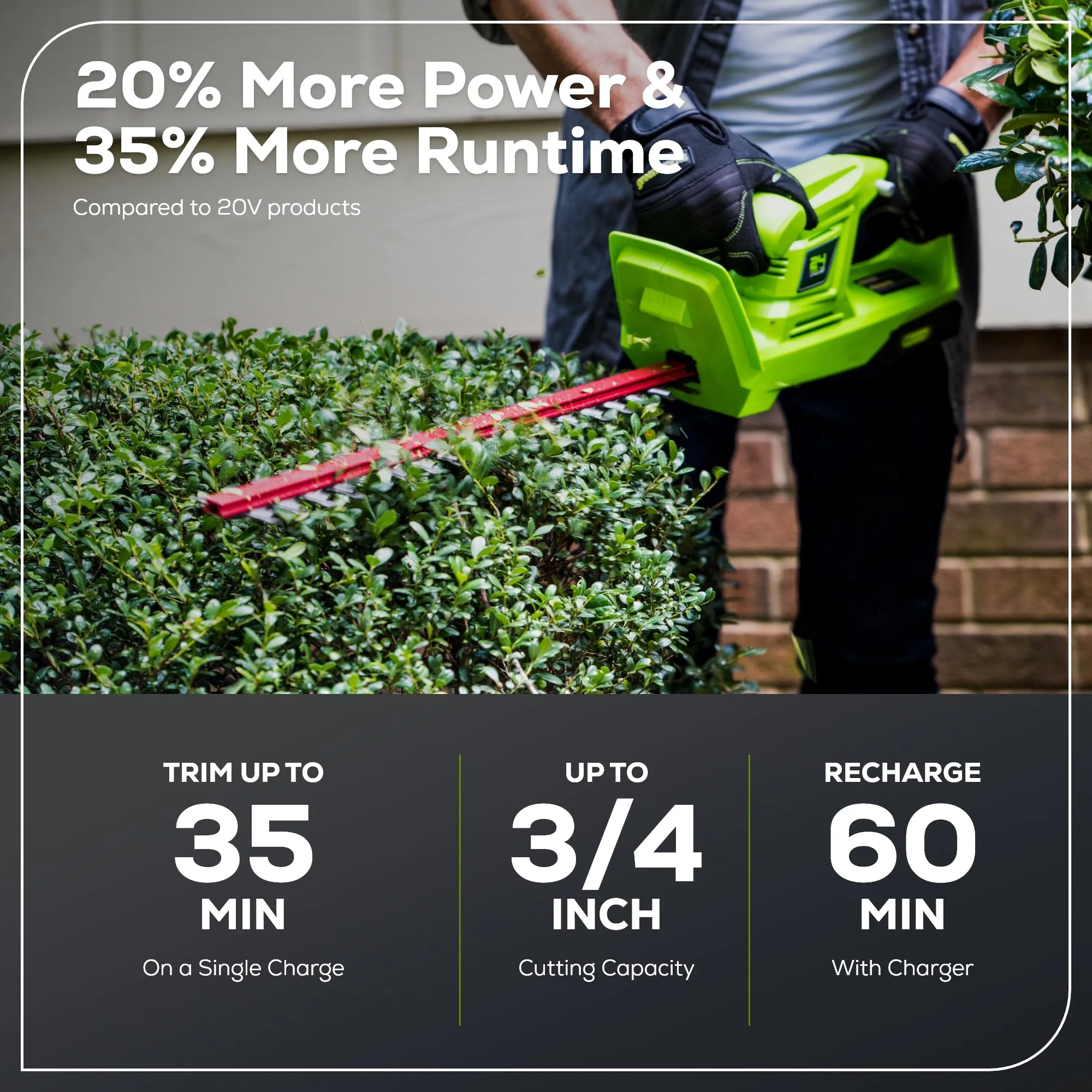 24V 20" Cordless Battery Hedge Trimmer w/ 2.0Ah Battery & Charger
