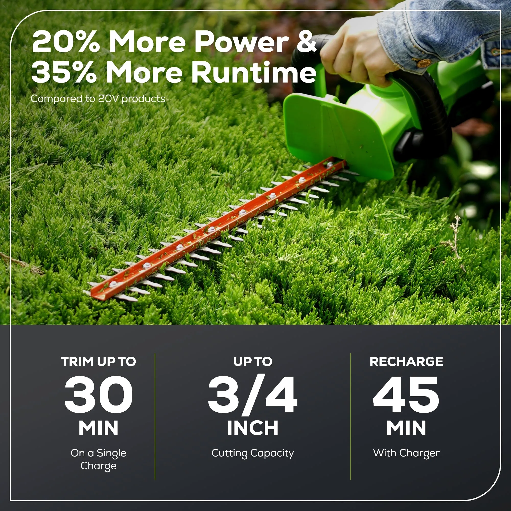 24V 22" Cordless Battery Hedge Trimmer w/ 1.5 Ah USB Battery & Charger