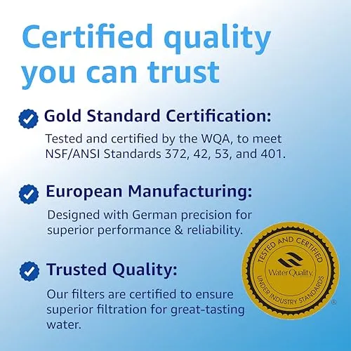 Amazon Basics Replacement Water Filters for Pitchers, Compatible with Brita Water Pitchers & Drinking Water Filter Systems, BPA-Free, WQA & NSF Certified, Made in Europe, 6 Month Filter Supply, 3-Pack
