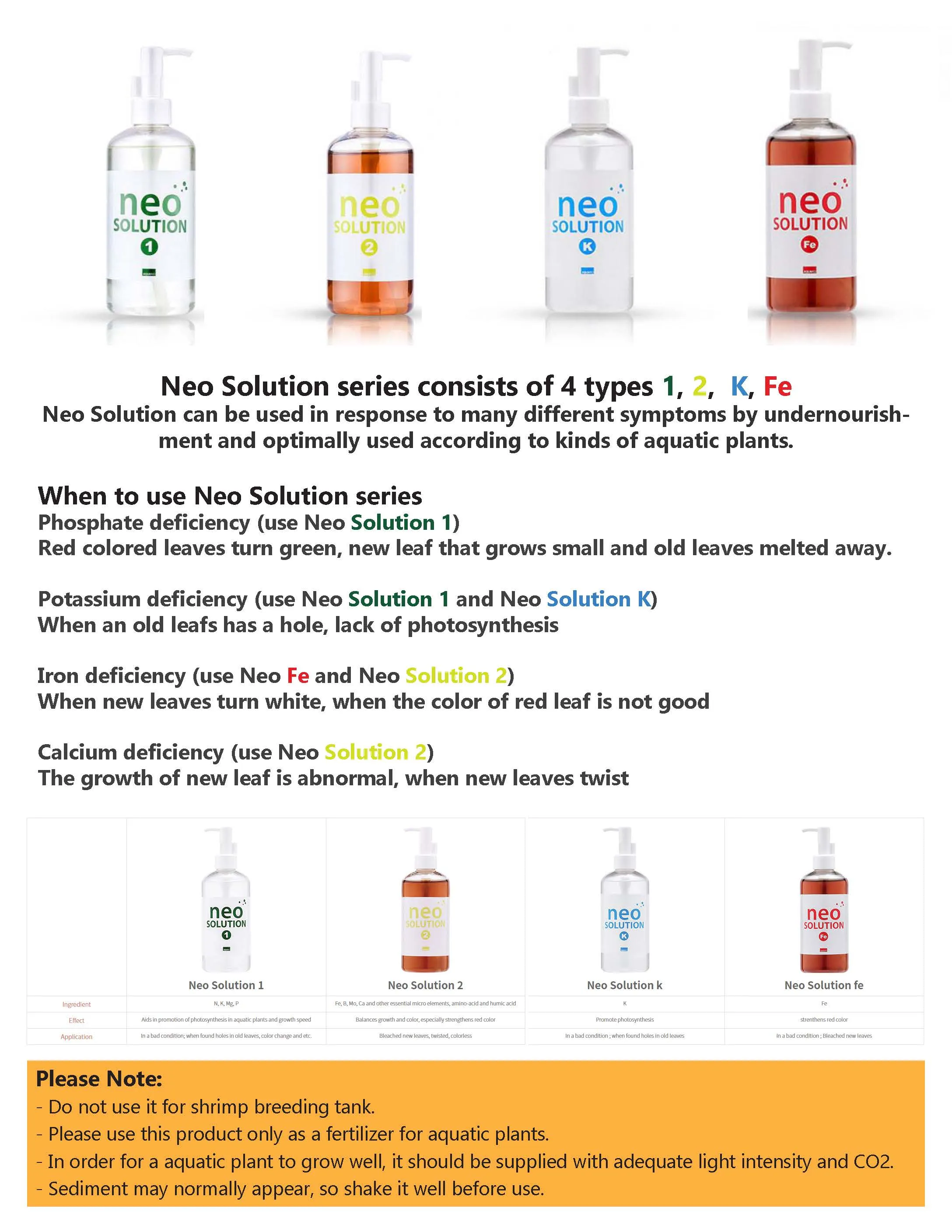 Aquario Neo Solution 1