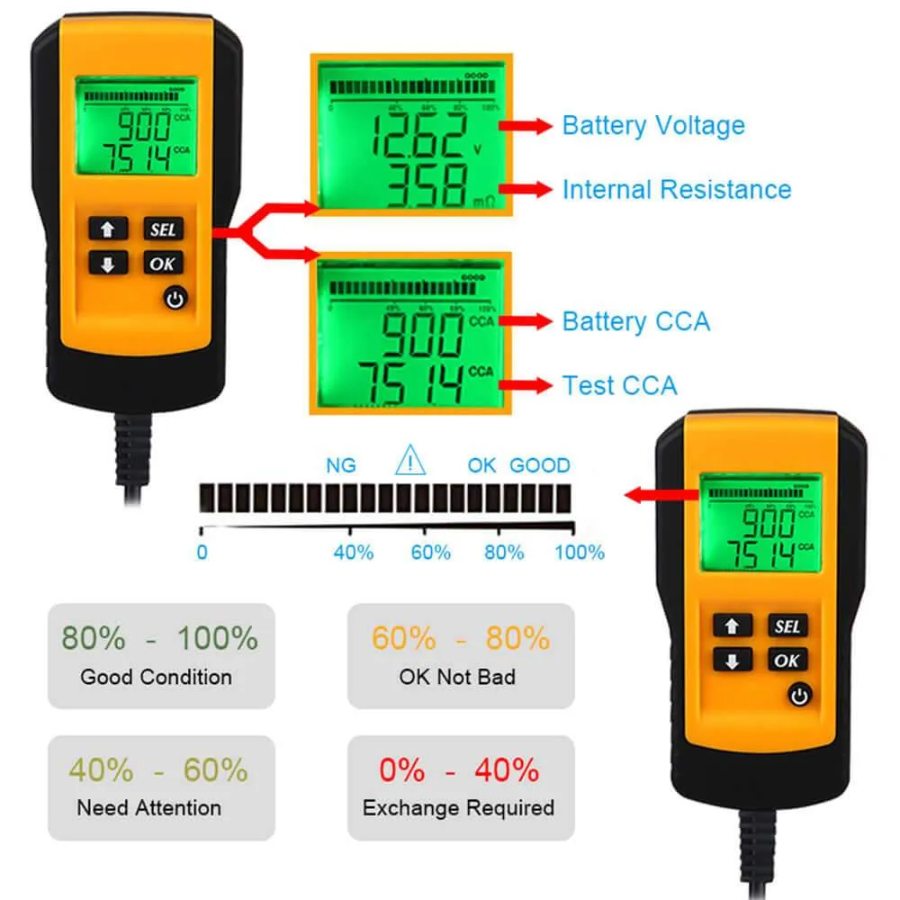 Car Battery Load Tester 12V