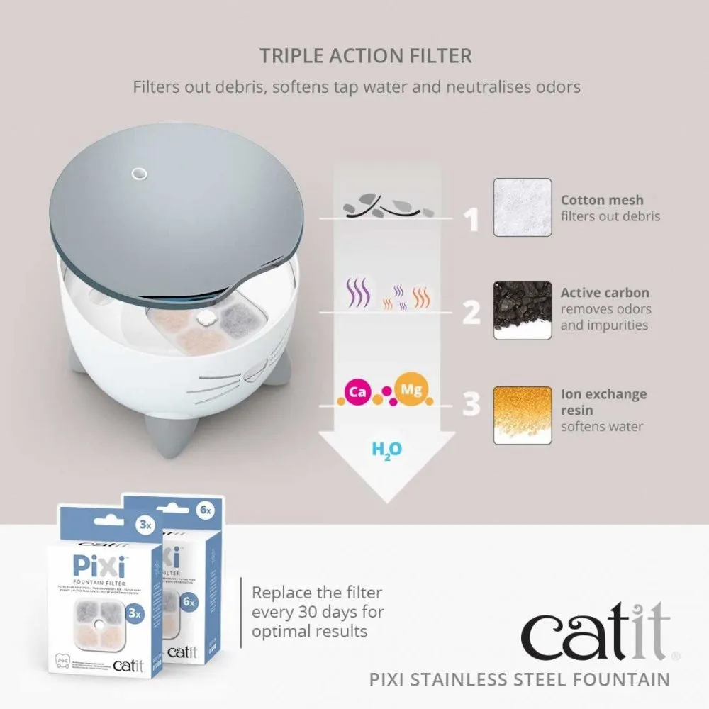Catit Pixi Drinking Fountain Stainless Steel White 2.5L