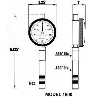 Durometer Testers
