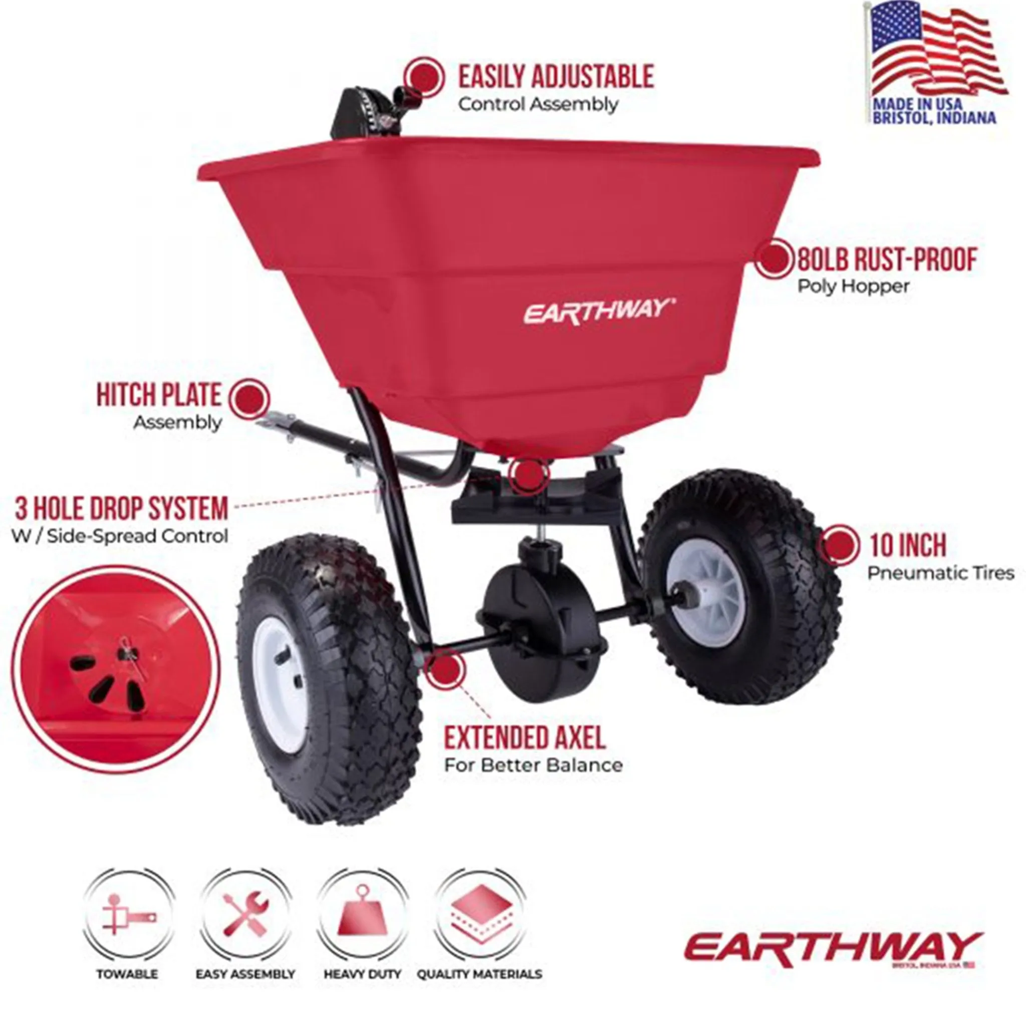 Earthway broadcast tow behind seed & fertiliser spreader 36kg