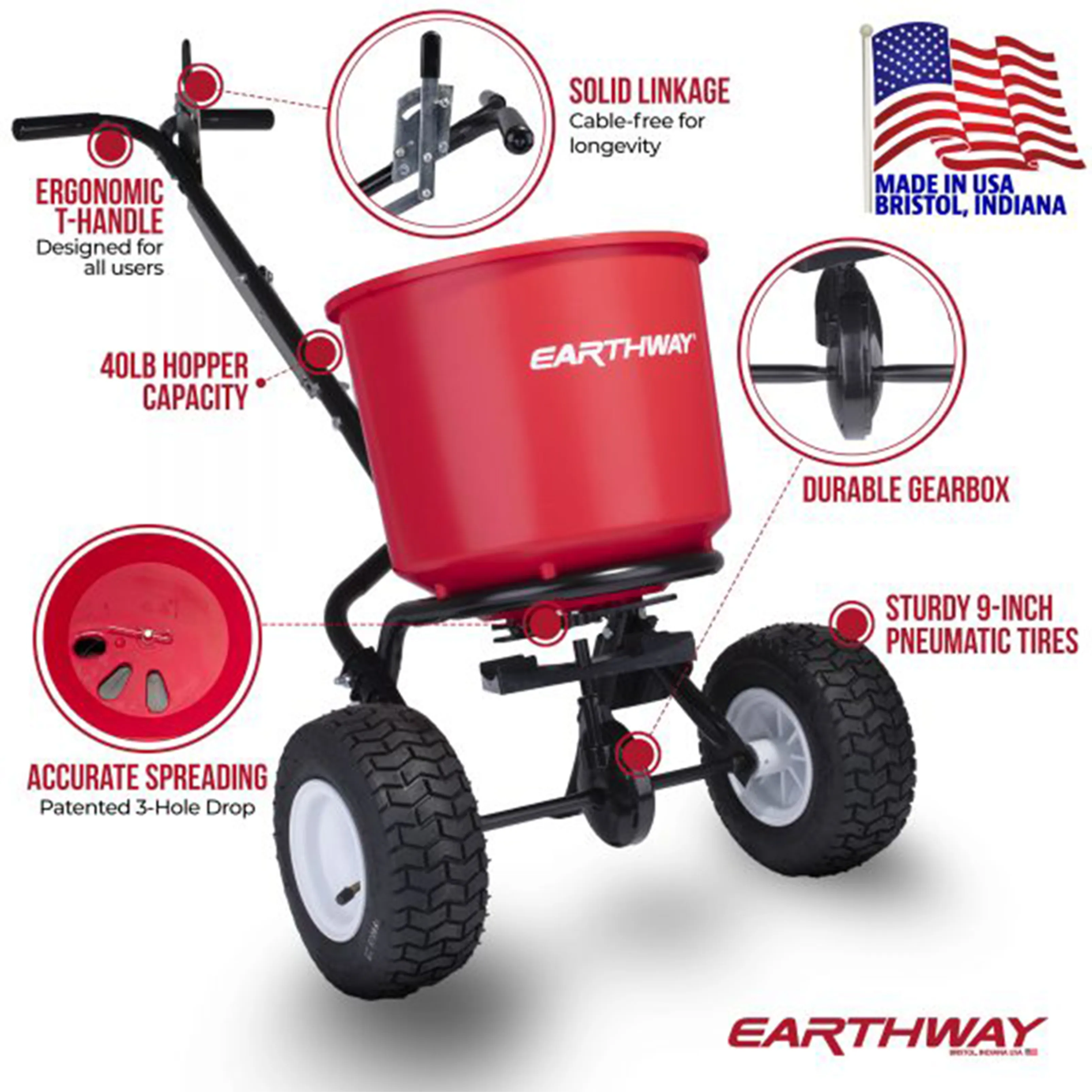 Earthway broadcast walk-behind seed & fertiliser spreader 18kg