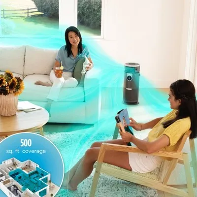 New - Shark Air Purifier 3-in-1 True HEPA Filter Air Purifier 1000sqft HC452