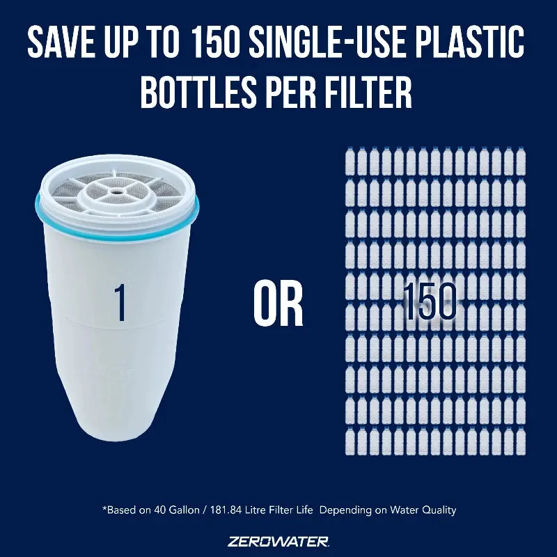 ZeroWater Replacement Filter (Single)