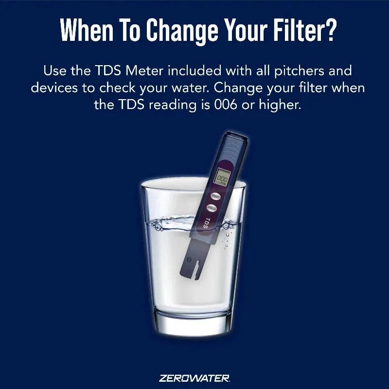 ZeroWater Replacement Filter (Single)